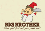 Big Brother Seksyen 7 Shah Alam