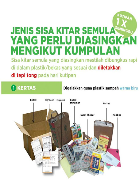 Pengasingan sisa pepejal di sumber / punca