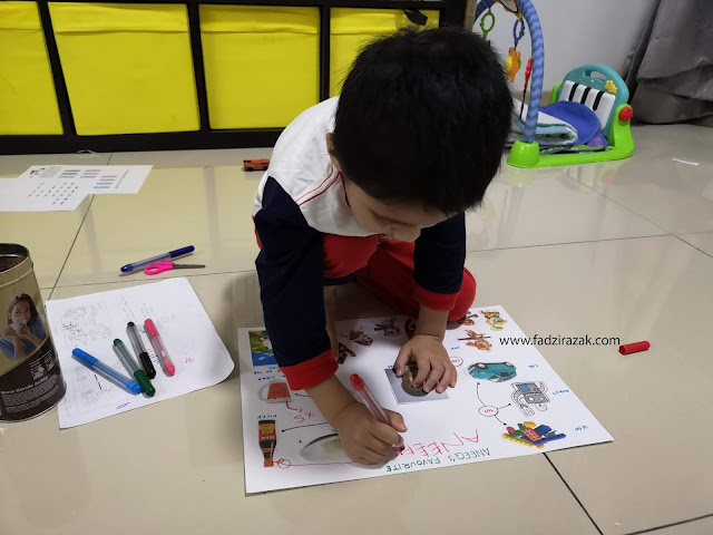 Homework Pertama Aneeq