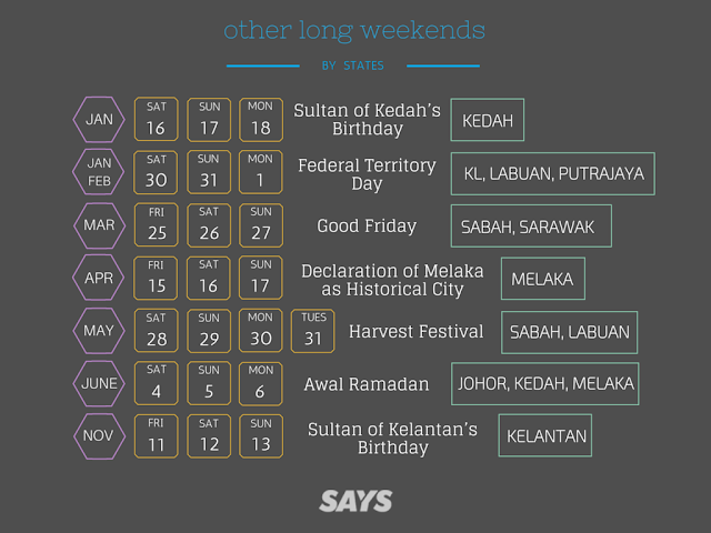 Cuti Hujung Minggu Yang Panjang Tahun 2016