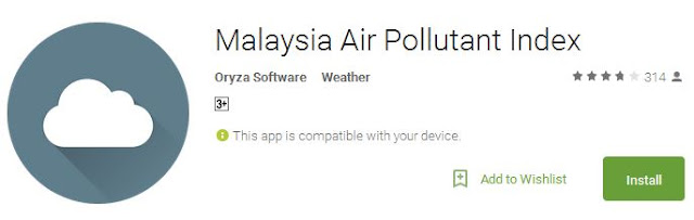 Malaysian Air Pollution Index