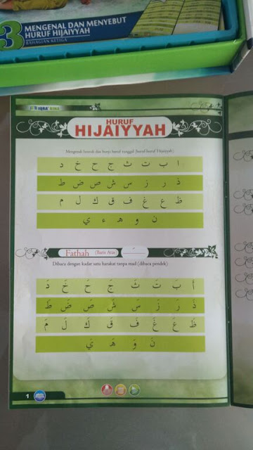 Cara Membaca Alquran