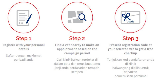 MyCat2Vet Check up Kucing Percuma